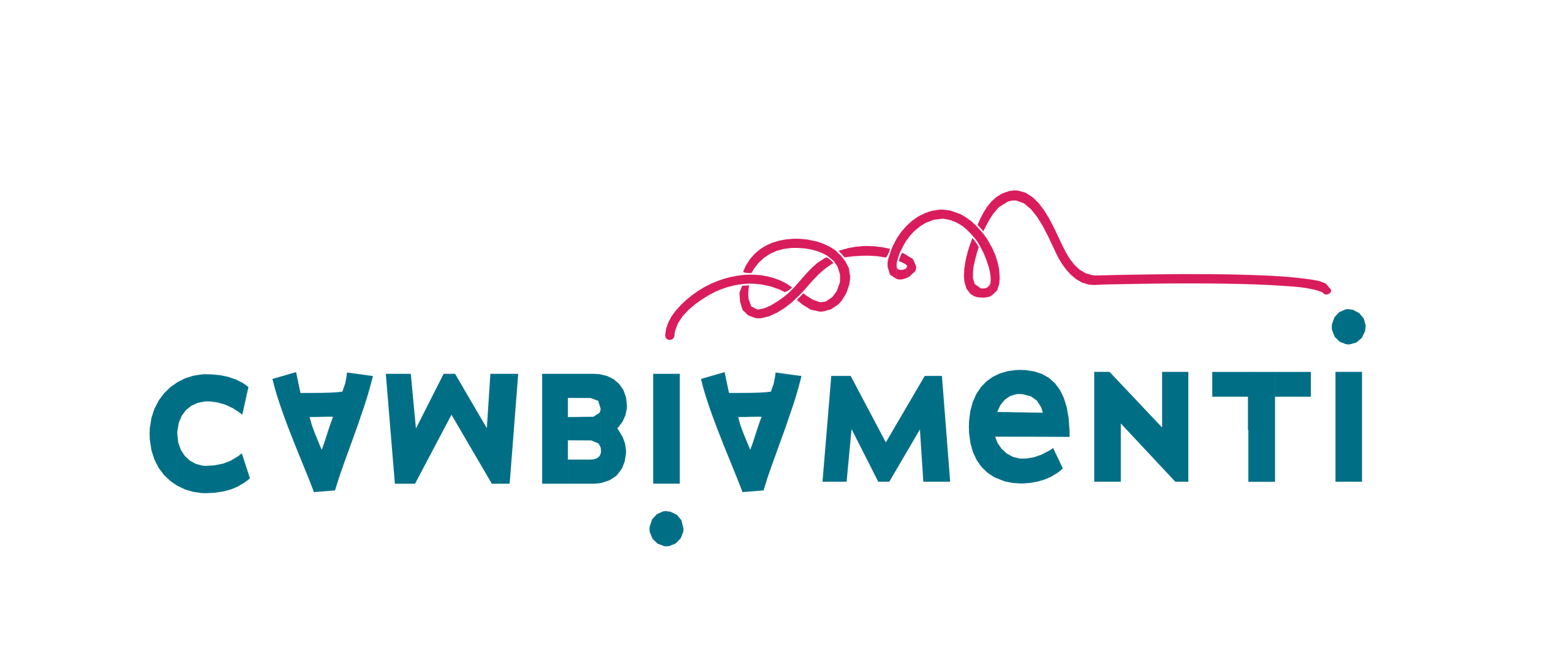 CAMbiamenti